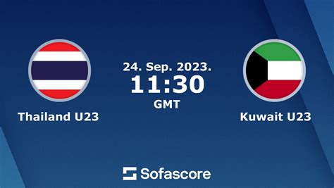 thailand u23 vs kuwait u23